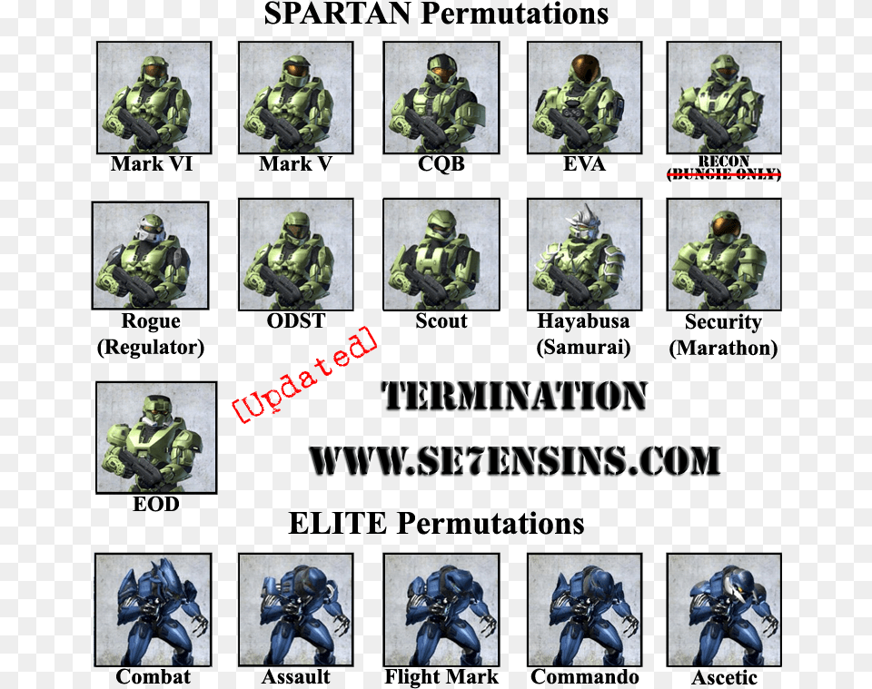 Tutorial Unlocking New Armor In Halo Army, Person, Adult, Man, Male Free Png Download