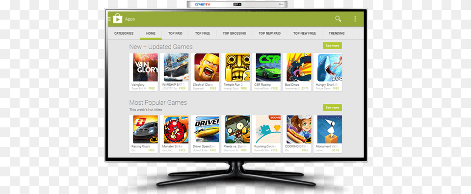 Tv Googleplay Games Television, Computer Hardware, Electronics, Hardware, Screen Free Png