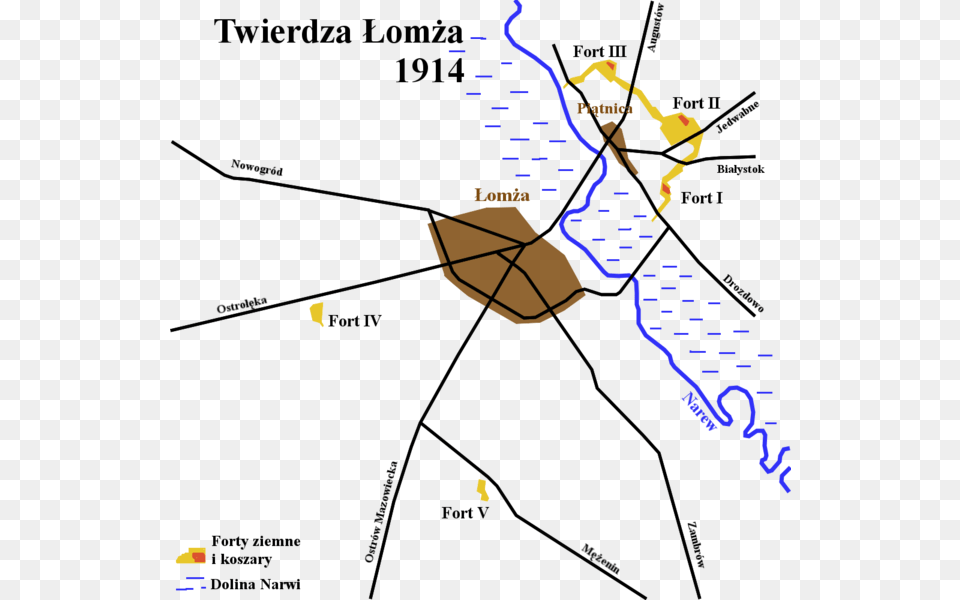 Twierdza Oma 1914 Diagram, Person Png