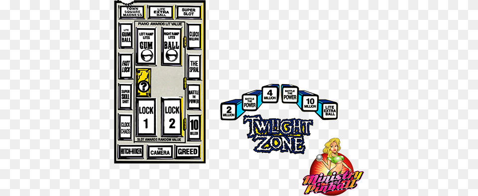 Twilight Zone Playfield Overlay Pinball Flipper Bat Topper Mod For Twilight Zone White, Book, Comics, Publication, Scoreboard Png