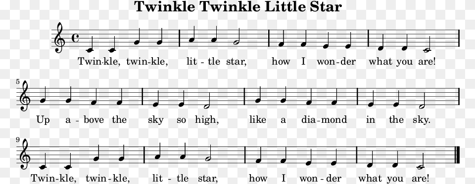 Twinkle Twinkle Sheet Music Sheet Music For Twinkle Twinkle Little Star Kids, Blackboard, Sheet Music Free Png