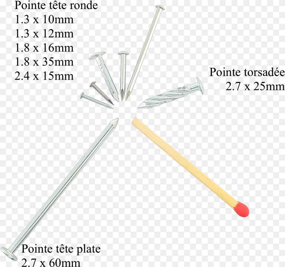 Twisted Shank Round Head Zinc Coated Steel Nail Slope, Blade, Dagger, Knife, Weapon Free Png