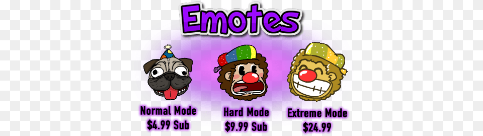 Twitch Emotes With Prices6 Cartoon, Performer, Person Free Png