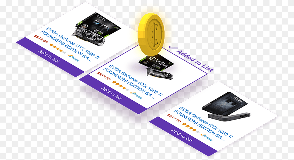 Twitch Gear On Amazon, Advertisement, Poster, Business Card, Paper Free Png Download
