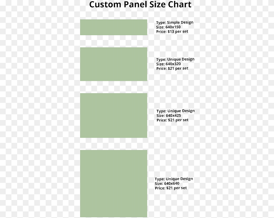 Twitch Panel Size Chart Usa Size Chart, Page, Text Png Image