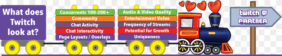 Twitchtv, Machine, Wheel, Railway, Train Png