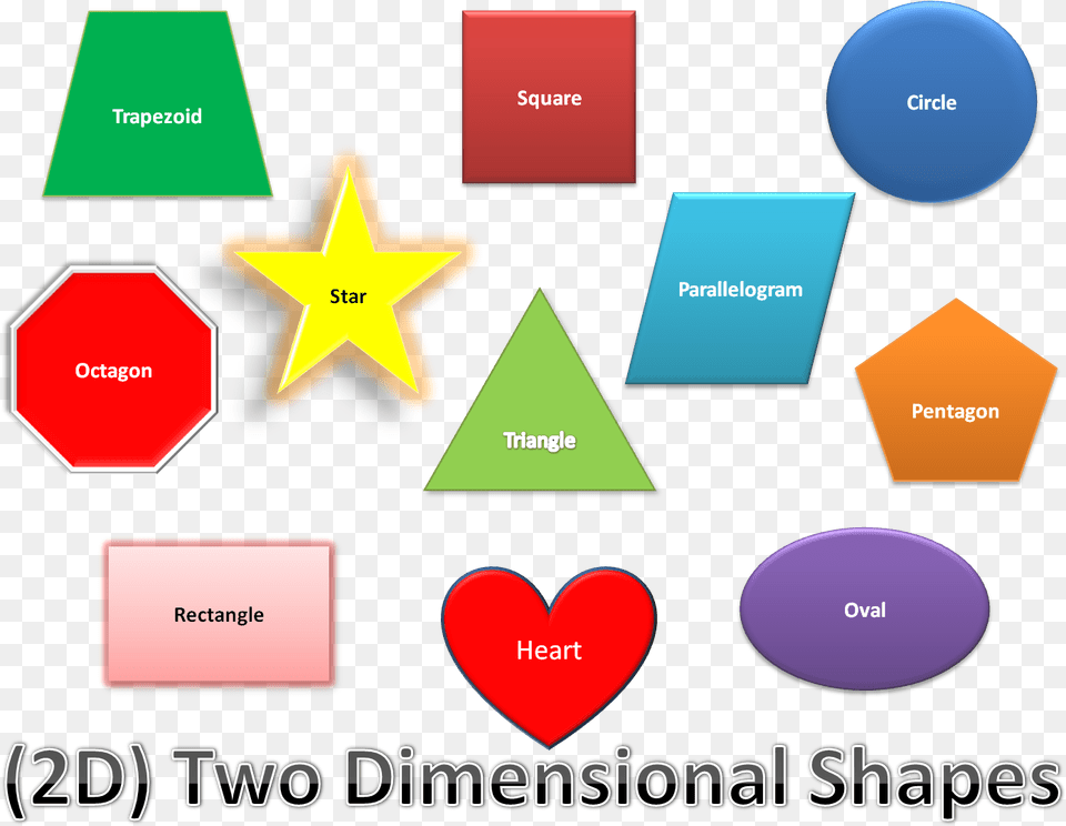Two Dimensional Space Shapes, Symbol, Road Sign, Sign Png