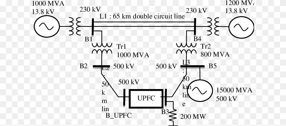 Two Machine System With Upfc Equivalent Circuit 2 Line, Text, Number, Symbol Free Png