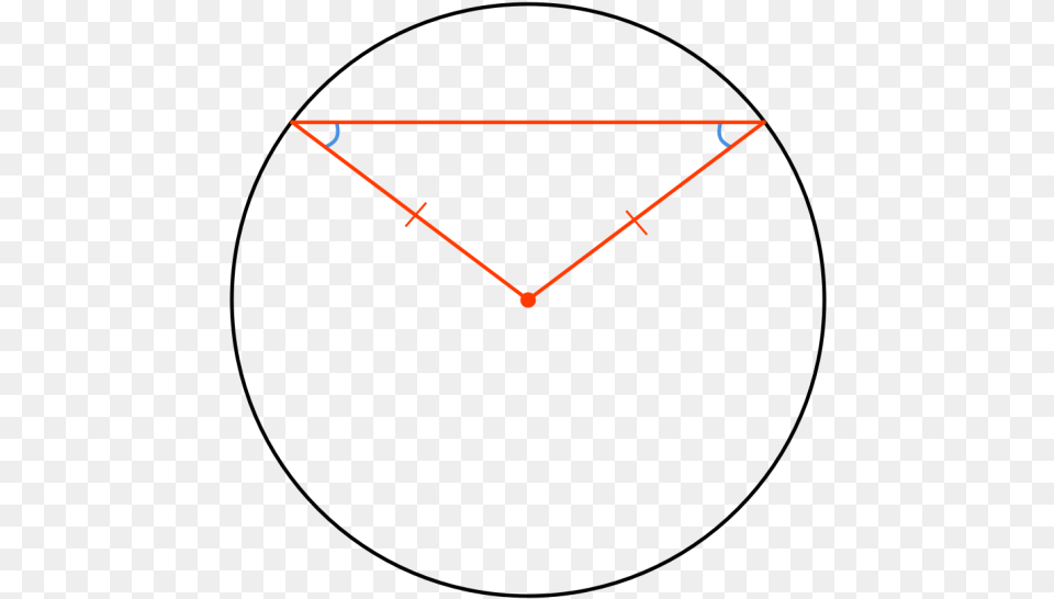 Two Radii Form An Isosceles Triangle Circle, Smoke Pipe Png