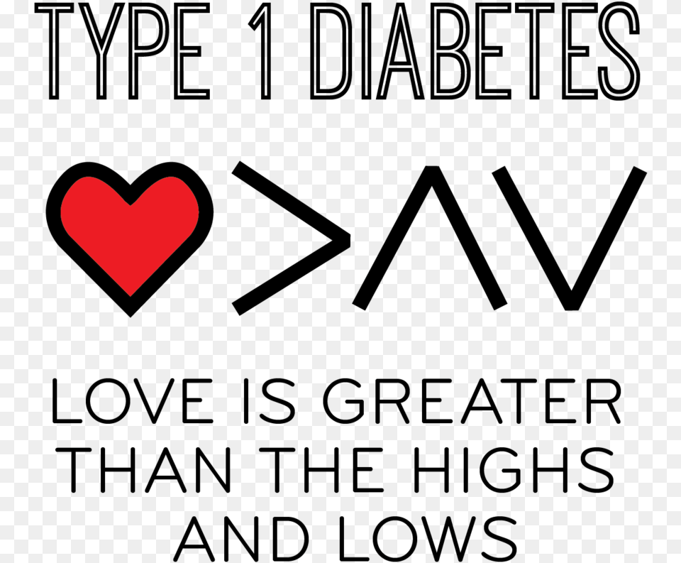 Type 1 Diabetes Knowledge Is Power Tattoo Love Is Greater Greater Than Highs And Lows Diabetes Tattoo, Heart, Symbol Free Png