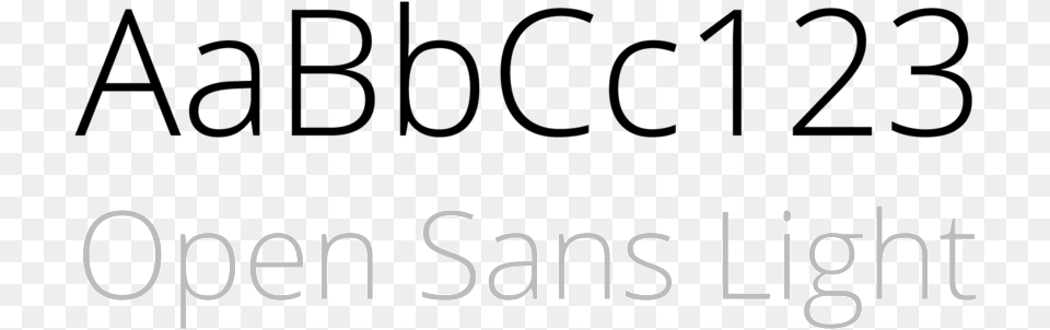 Typeface Open Sans Light Google Analytics Certified, Text Png