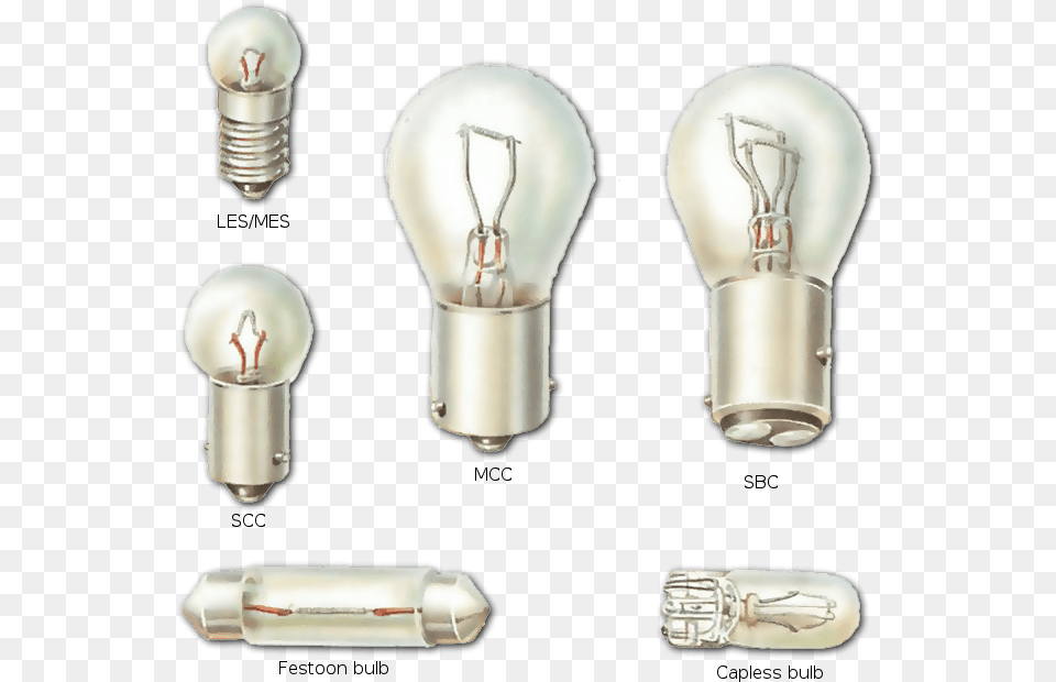 Types Of Car Bulb Incandescent Light Bulb, Lightbulb Png