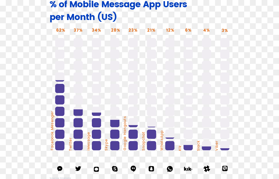 Types Of Emoji App Emoji, Text Free Png Download