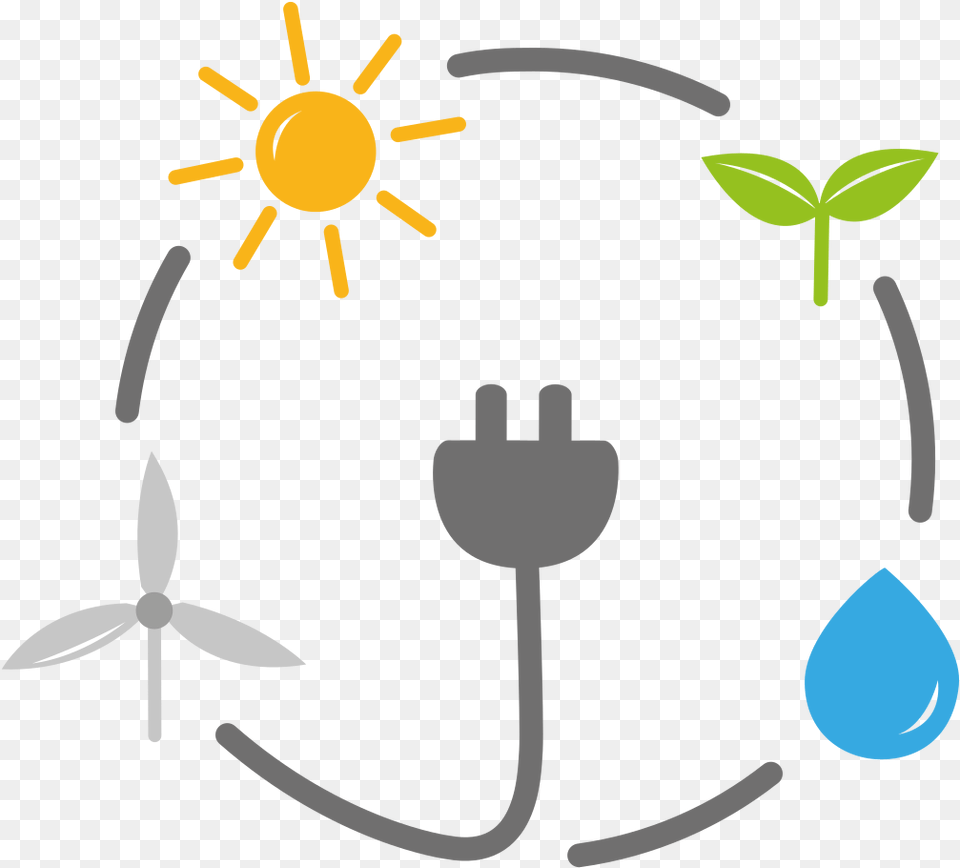 Types Of Renewable Energy, Electronics, Hardware, Cutlery Png Image