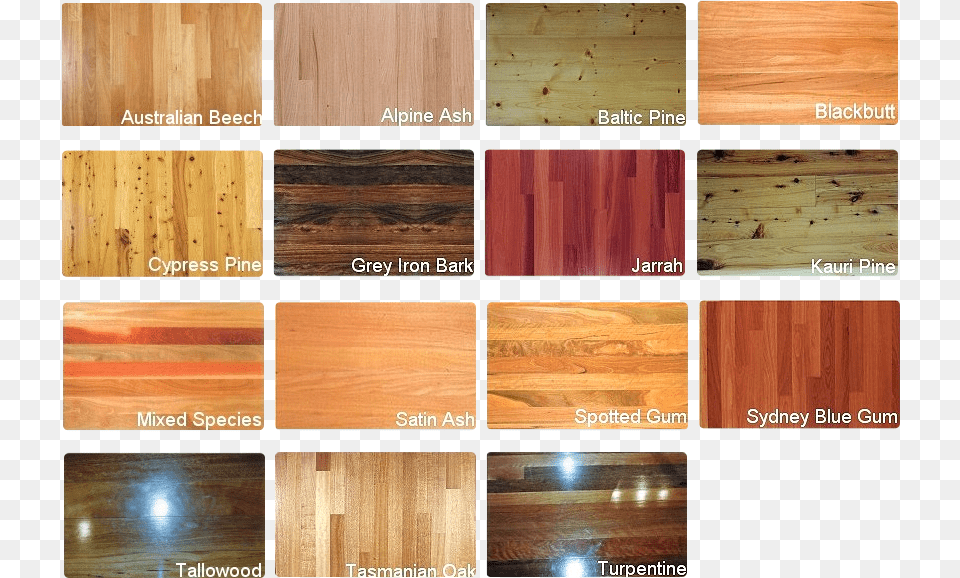 Types Of Timber Floor Finishes, Flooring, Hardwood, Indoors, Interior Design Free Png Download