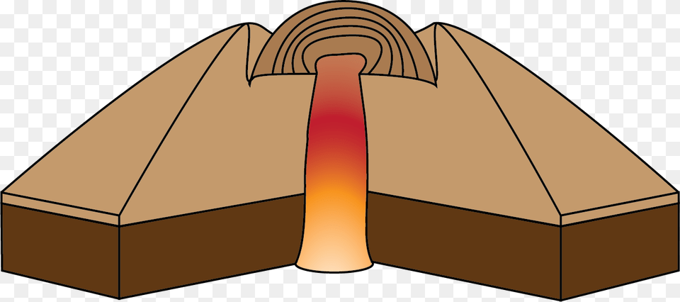 Types Of Volcanoes, Wood, Outdoors Free Transparent Png