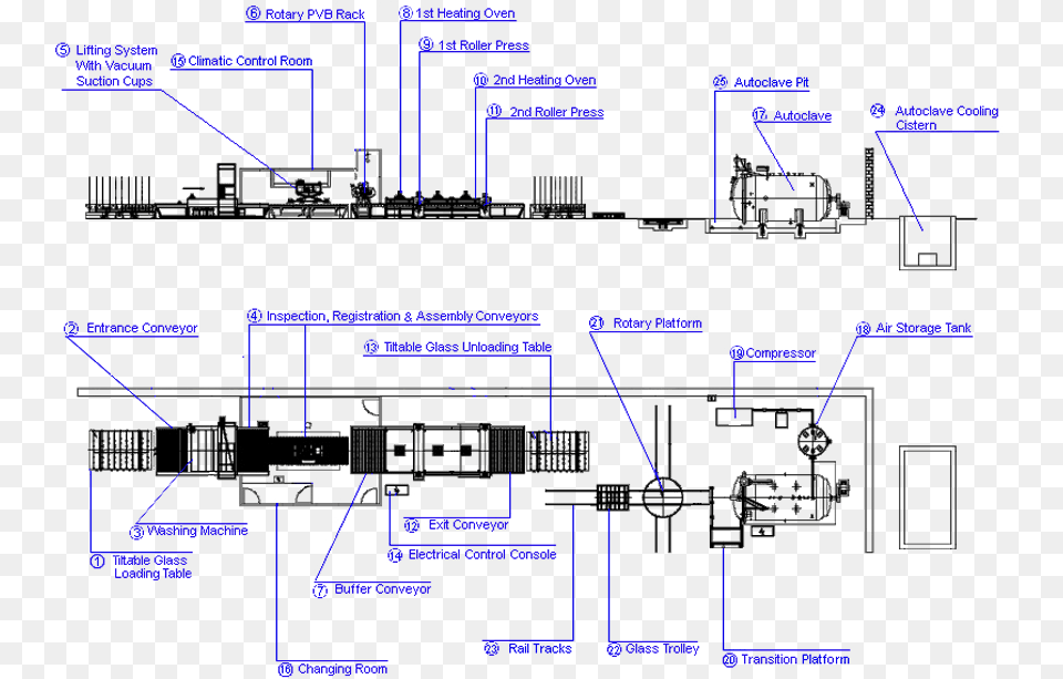 Typical Flat Pvb Laminated Glass Production Line Layout Laminated Glass Production Line, Cad Diagram, Diagram Free Png Download