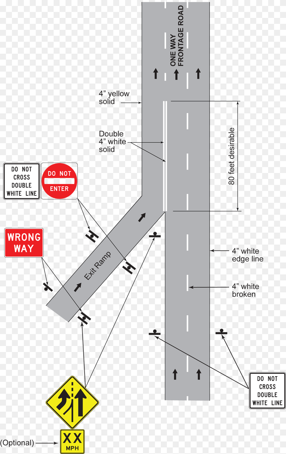 Typical Signing And Striping For Off Rampfrom Controlled, Road, Airport, Chart, Plot Free Png Download