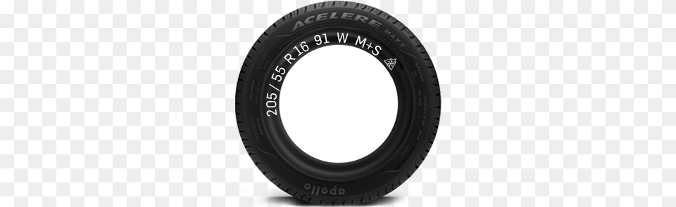 Tyre Markings Tire Marks Tyre Codes Apollo Tyres, Alloy Wheel, Vehicle, Transportation, Spoke Png Image