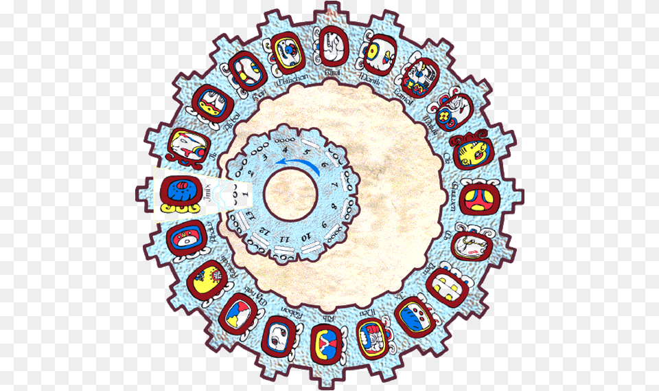 Tzolkin Mayan Calendar Round, Home Decor, Rug, Pattern, Art Png