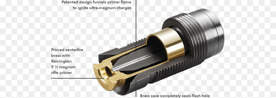 U M L Ignition System For Maximum Burn And Remington 1100 Muzzleloader Barrel, Adapter, Electronics, Machine, Mortar Shell Free Png