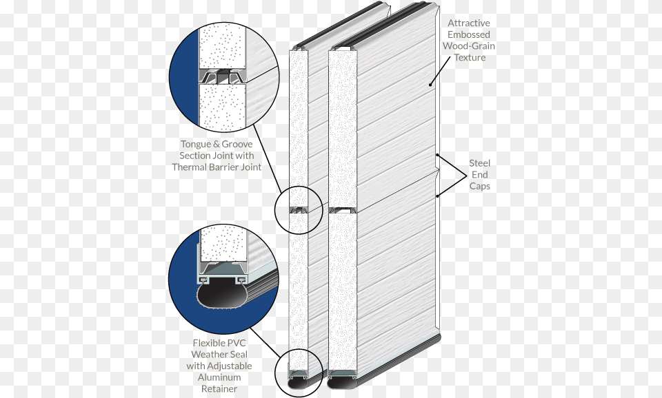 U Shaped Galvanized Struts Are Supplied As Required Diagram, Door Free Png Download