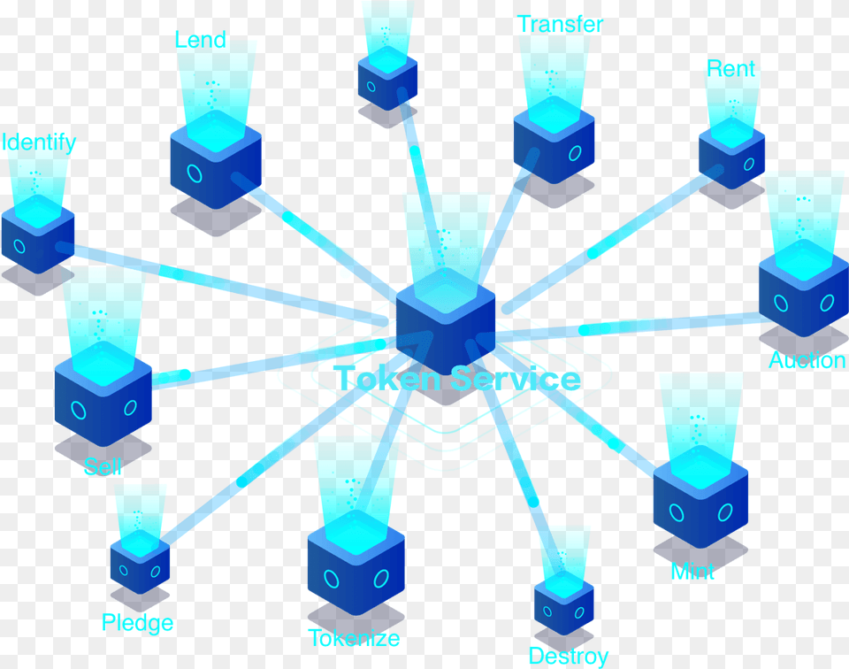Uap Sharing, Network, Toy Png