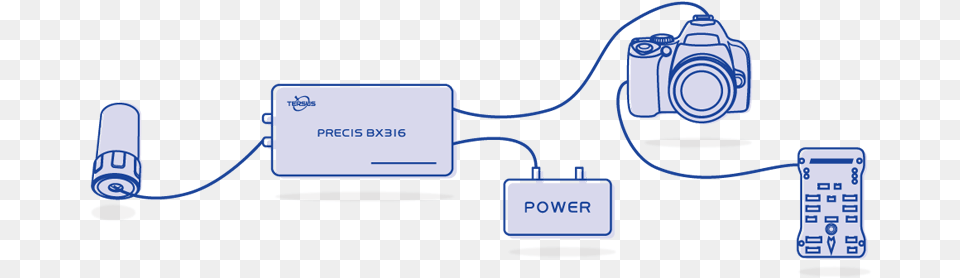 Uav Portable Network Graphics Png Image