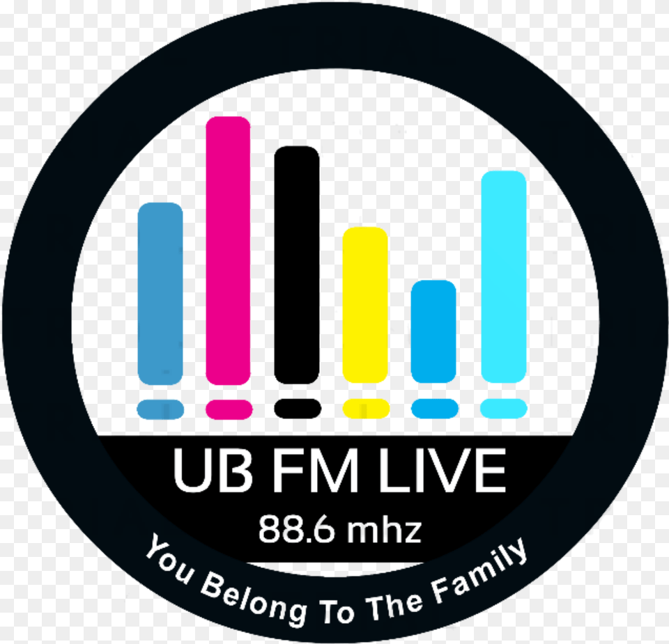 Ub Fm Live Stream Circle, Logo, Candle, Disk Free Png