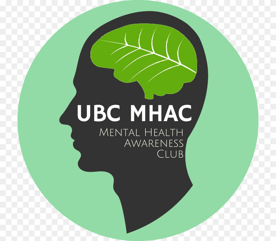 Ubc Mental Health Awareness Club Mental Health Awareness Club, Advertisement, Leaf, Plant, Poster Free Png