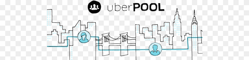 Uber And Lyft Carpools Could One Day Replace Most New Car Png Image