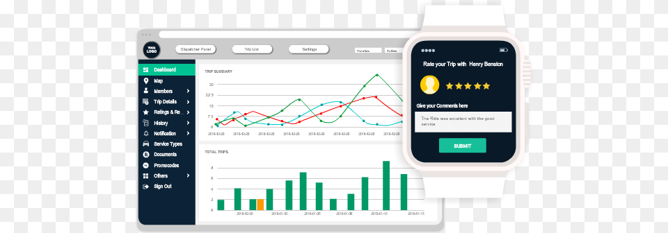 Uber Clone Script App Like Unicotaxi Dashboard For Cab Free Transparent Png