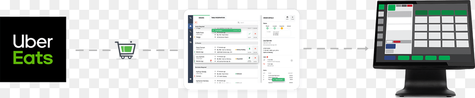 Uber Eats, Kiosk, Computer Hardware, Electronics, Hardware Free Png