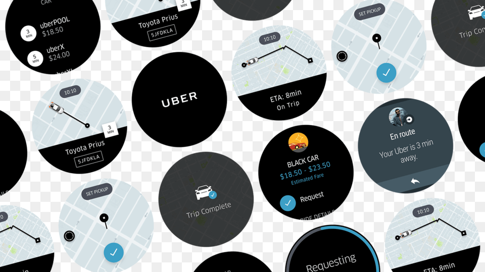 Uber For Wear Cd, Sphere, Person, Disk, Face Free Transparent Png