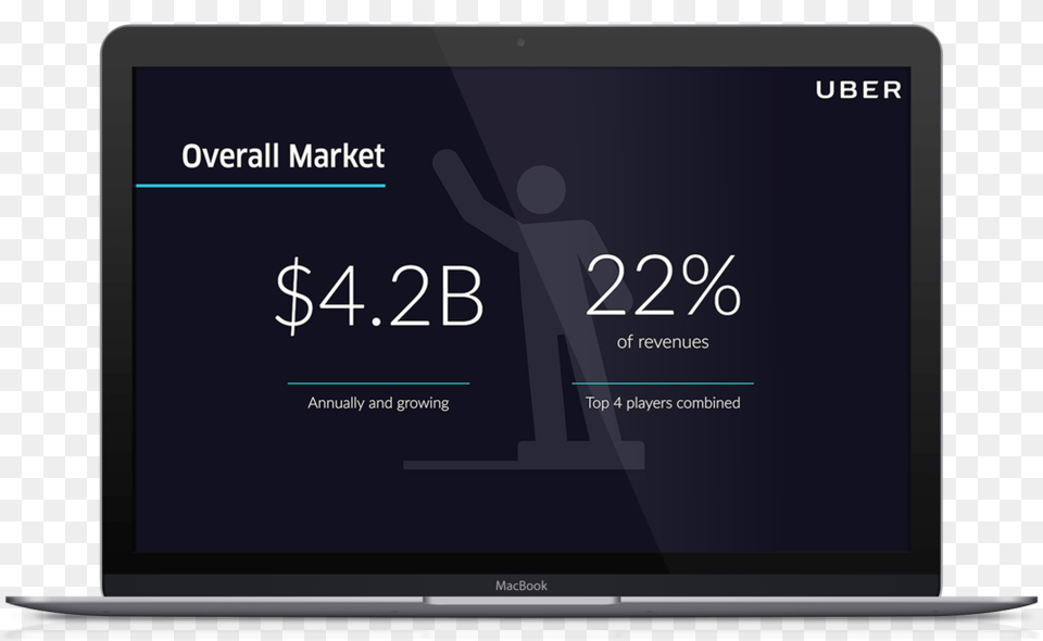 Uber Pitch Deck Template Market Handout In Presentation, Computer, Electronics, Pc, Laptop Png Image