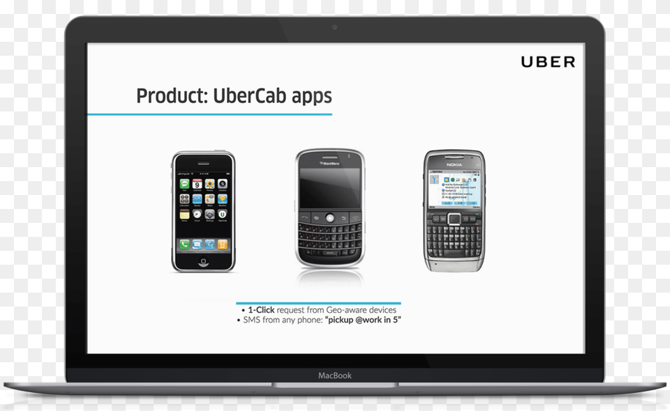 Uber Pitch Deck Template Product Foscam Fi8918w Network Surveillance Camera Pan, Electronics, Mobile Phone, Phone, Screen Png Image