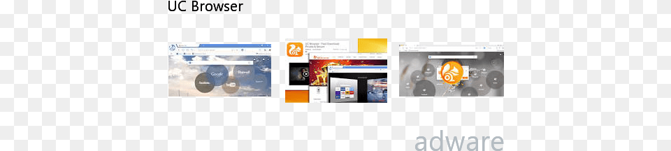 Uc Browser Toolbar Aus Browser Entfernen Website, Computer, Electronics, Screen, File Png Image