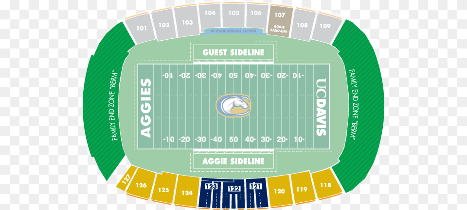 Uc Davis Football Tickets Aggie Stadium Map Uc Davis, Scoreboard Free Png