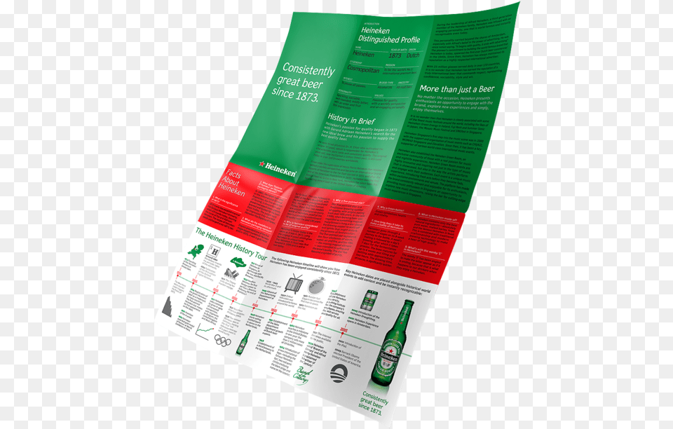 Ufho Heineken02 Heineken Brochure, Advertisement, Poster Free Png Download