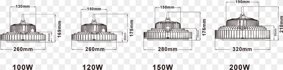 Ufo High Bay Size Mosque, Cad Diagram, Diagram Free Png