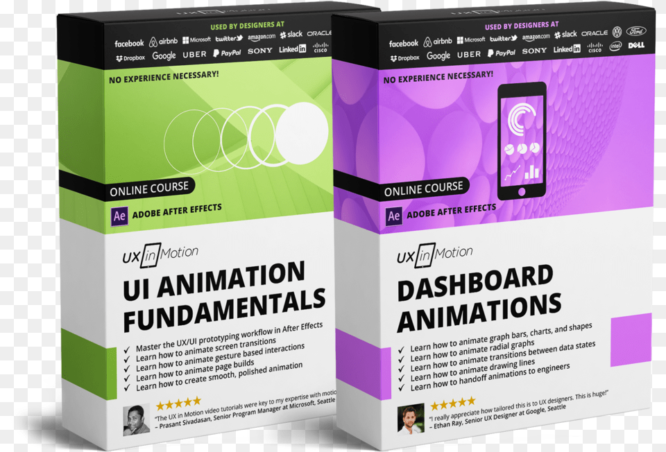 Ui Animation Fundamentals Dashboard Animations Bundle Utility Software, Advertisement, Poster, Person Free Png