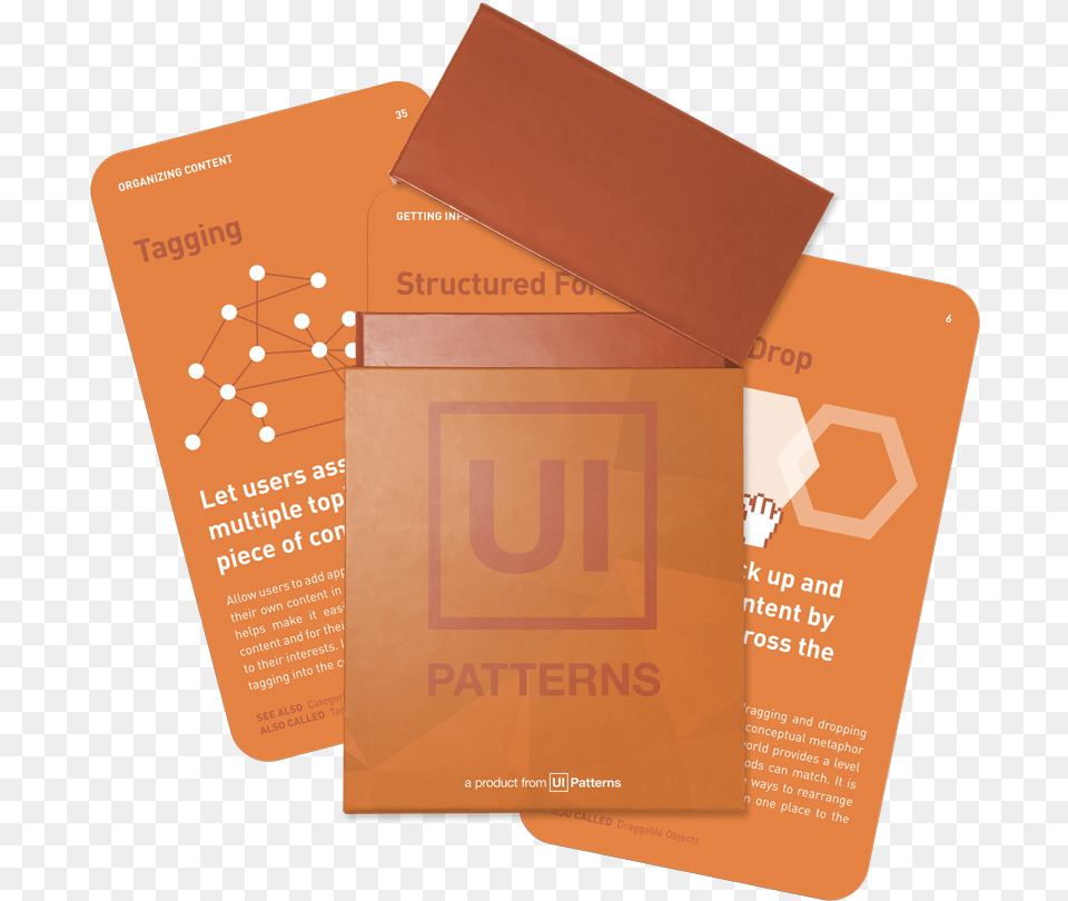 Ui Design Patterns Cards, Advertisement, Paper, Poster, Text Png Image