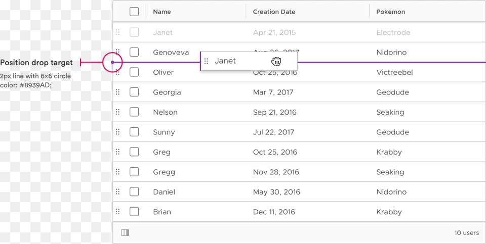 Ui Pattern Reorder, Page, Text, Chart, Plot Free Transparent Png