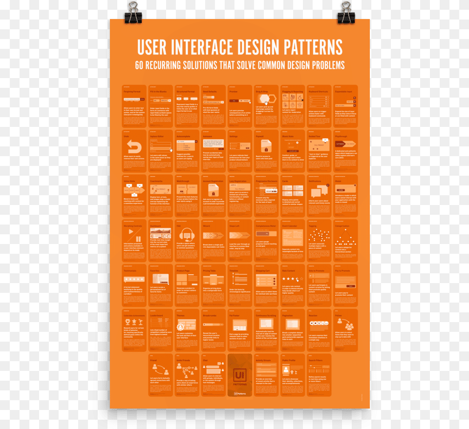 Ui Patterns Poster Design Patterns Poster, Advertisement, Text, Mailbox, Private Mailbox Png