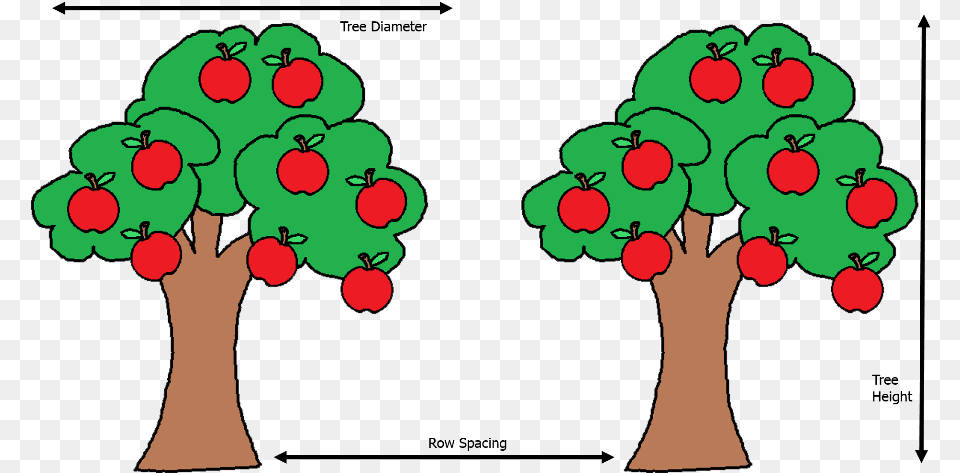 Uk Diseases Of Fruit Apple Tree Clip Art, Food, Plant, Produce, Berry Png