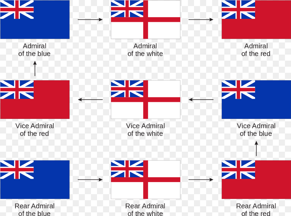 Uk Flag Free Png Download