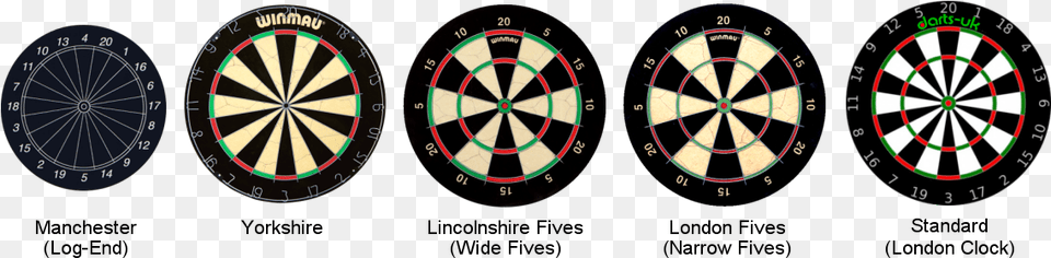 Uk Regional Dartboards, Game, Darts, Tool, Plant Free Png