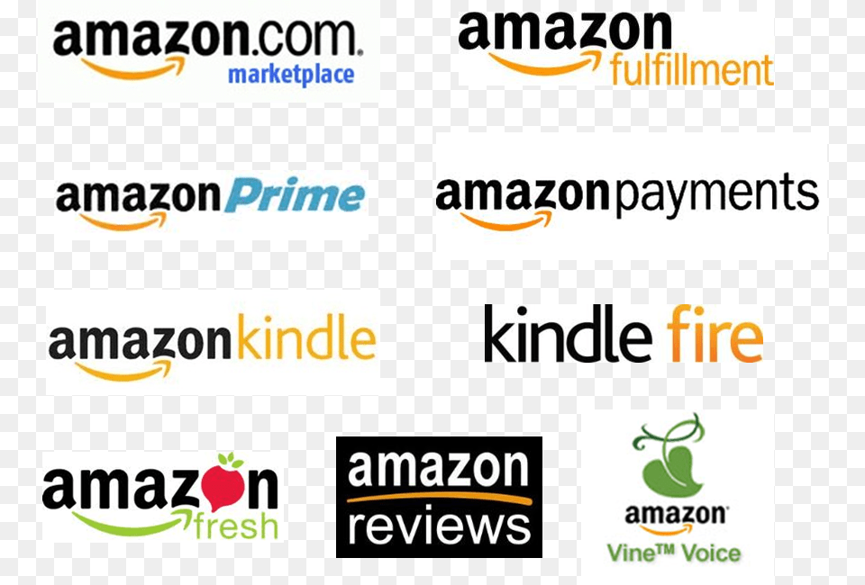 Ultimate Guide To Businesses Owned By Amazon Analyst Kindle Fire Hd 8 And 10 Kindle Fire Hd Advanced User, Logo, Sticker, Text Png Image