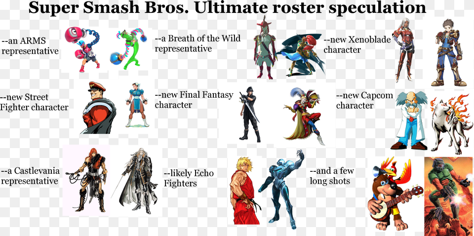 Ultimate Roster Speculation An Arms Representative Smash Bros Ultimate Echo Fighters, Comics, Book, Publication, Art Free Png