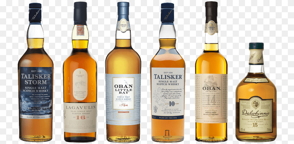 Ultimate Spirits Challenge Range Height Of Whisky Bottle, Alcohol, Beverage, Liquor Free Png Download